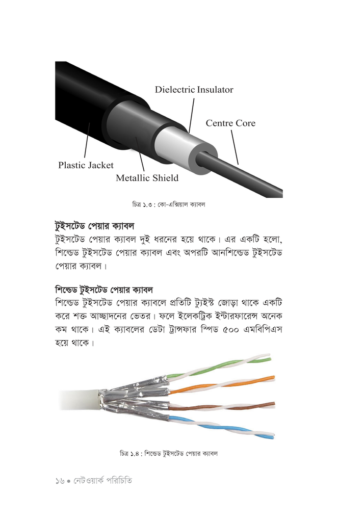 বেসিক টু অ্যাডভান্সড নেটওয়ার্কিং13.jpg