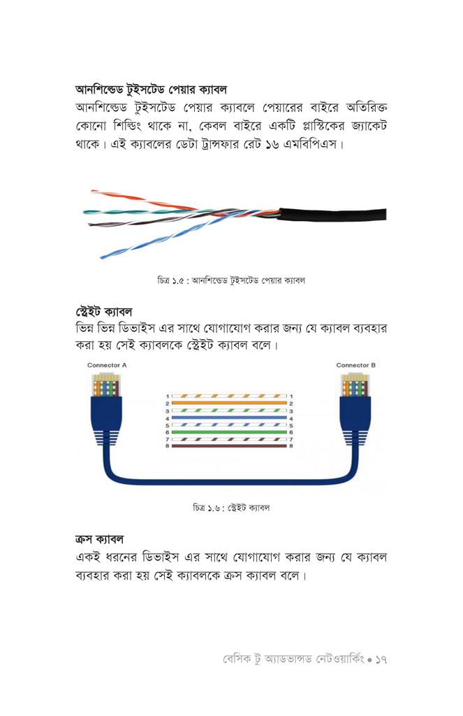বেসিক টু অ্যাডভান্সড নেটওয়ার্কিং14.jpg