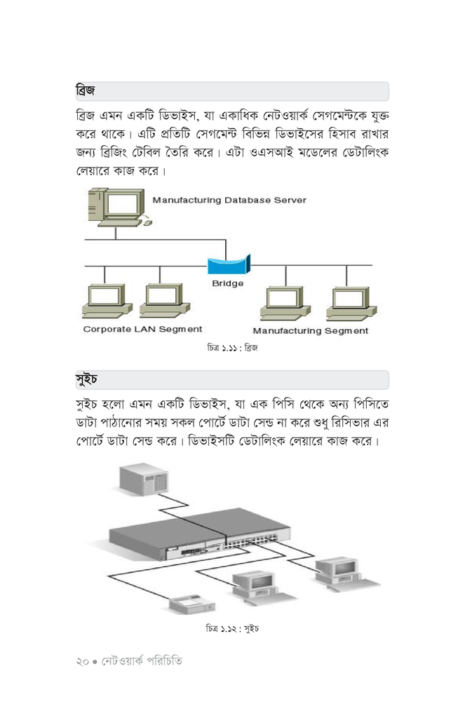 বেসিক টু অ্যাডভান্সড নেটওয়ার্কিং17.jpg