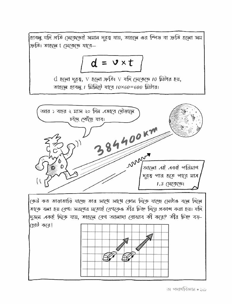 অ পদার্থবিজ্ঞান16.jpg