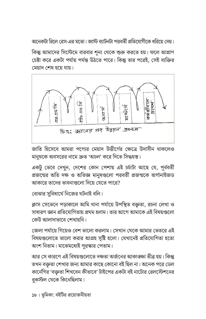 মার্কেটিং স্ট্র্যাটেজি15.jpg