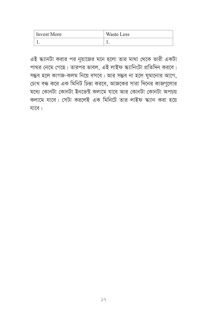 প্যারাময় লাইফের প্যারাসিটামল15.jpg